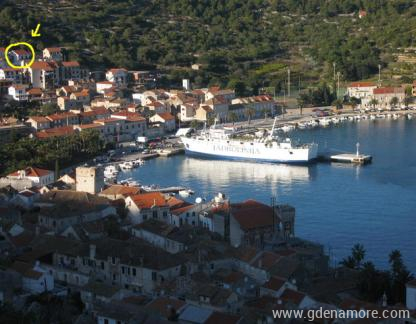 Apartamentos Svilicic, alojamiento privado en Vis, Croacia - lokacija objekta