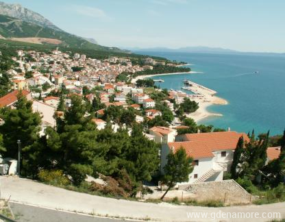 Appartements Herceg Baska eau, logement priv&eacute; &agrave; Ba&scaron;ka Voda, Croatie - Baska voda
