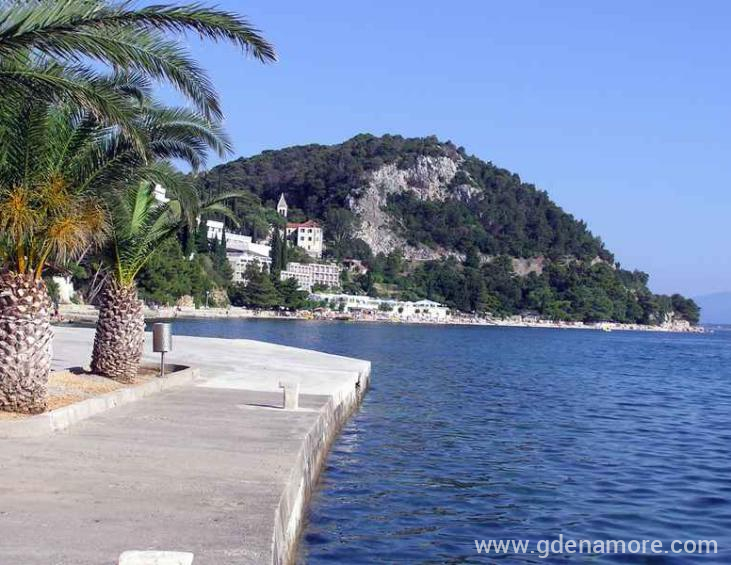 Okolica
