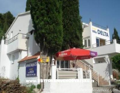 Villa DELTA, privatni sme&scaron;taj u mestu Blace, Hrvatska