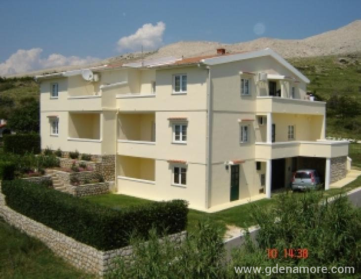 Apartmani Basaca