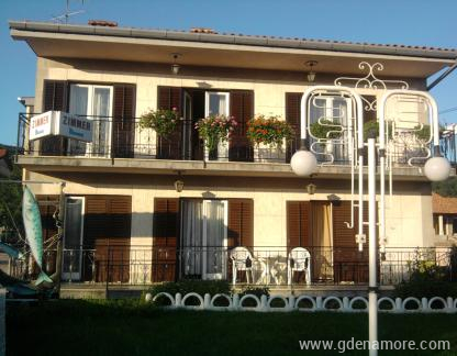 Pension Rutar, private accommodation in city Rupa, Croatia