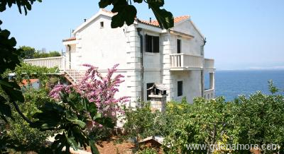 Appartamenti Grma 1, alloggi privati a Brač Sutivan, Croazia